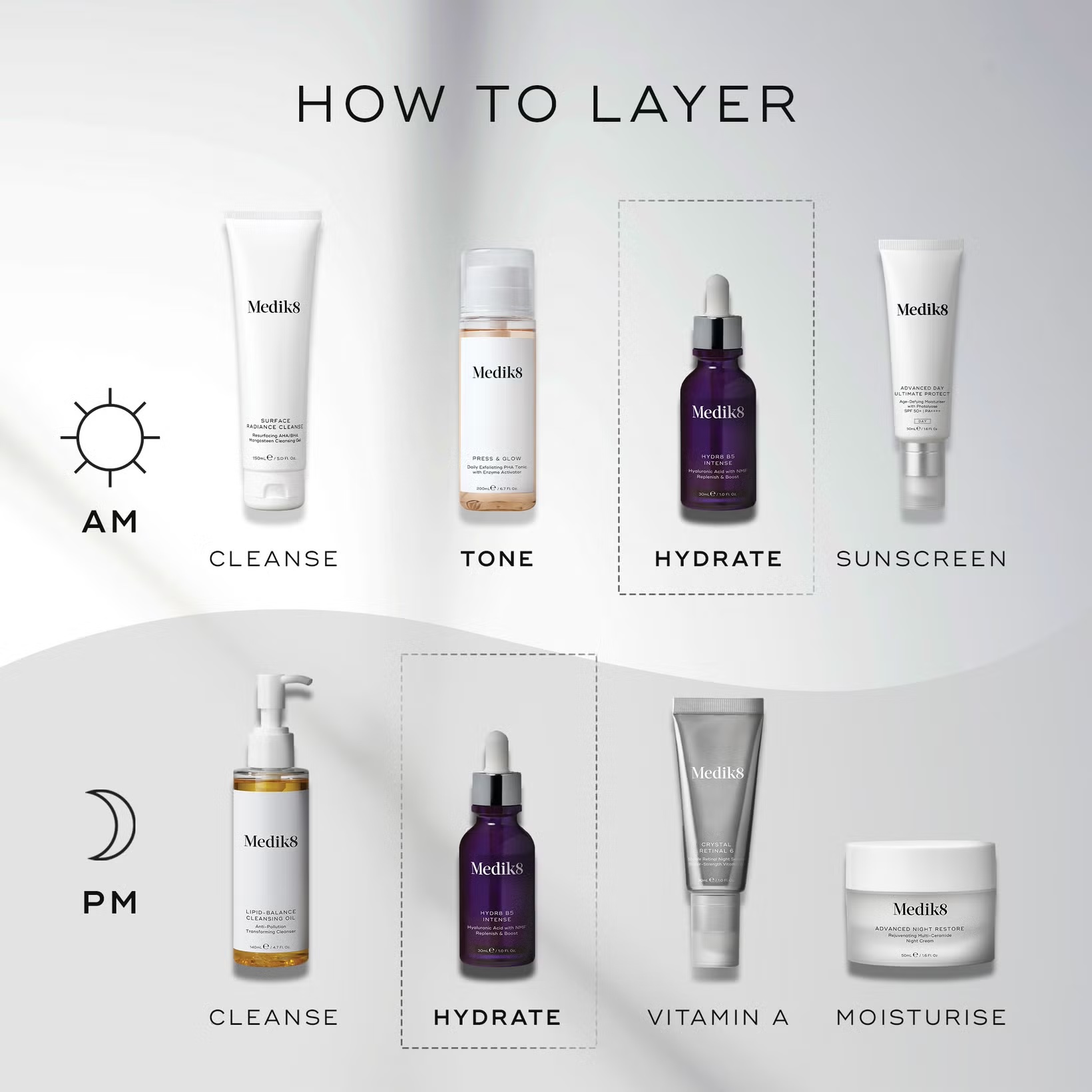 MEDIK8 Hydr8 B5 Serum купить в Beauty Storage. Быстрая доставка по России и СНГ.