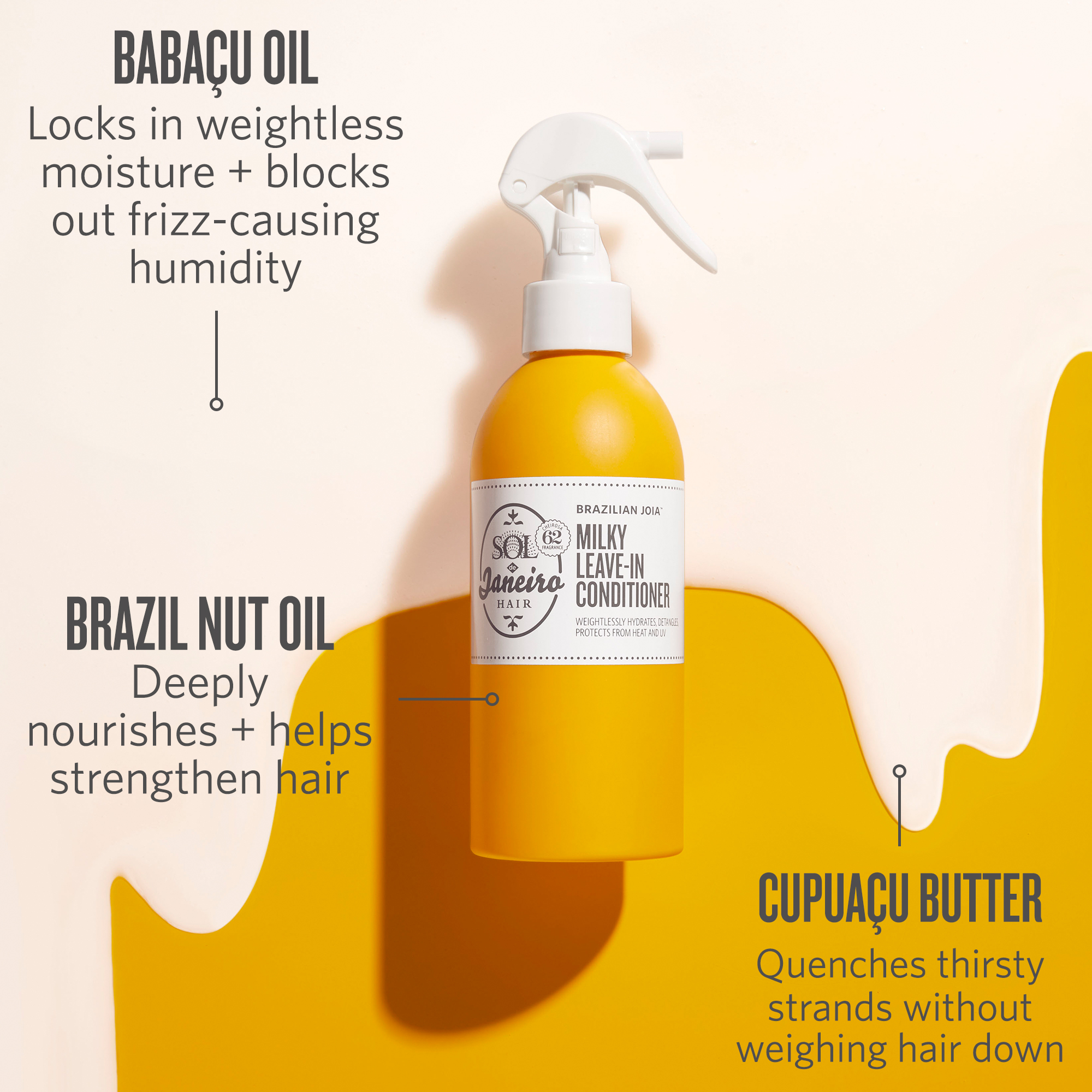 SOL DE JANEIRO Brazilian Joia ™ Milky Leave-In Conditioner купить в Beauty Storage. Быстрая доставка по России и СНГ.