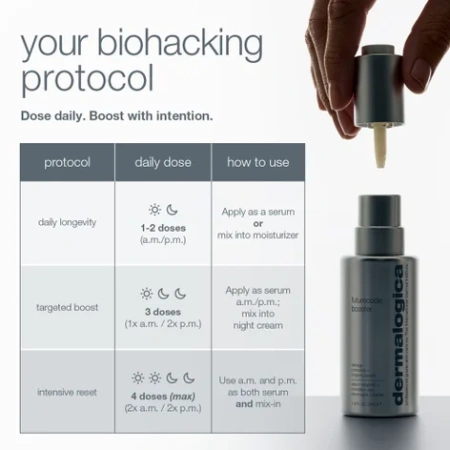 Купить DERMALOGICA Futurecode Booster Damage-Correcting Longevity Serum на Beautystorage.ru. Быстрая доставка по России и СНГ.