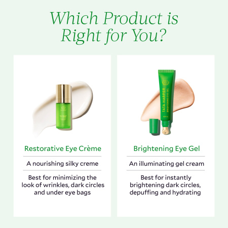 Купить TATA HARPER Brightening Eye Gel на Beautystorage.ru. Быстрая доставка по России и СНГ.