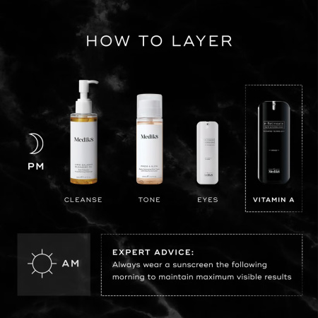 MEDIK8 R-Retinoate Intense купить в Beauty Storage. Быстрая доставка по России и СНГ.
