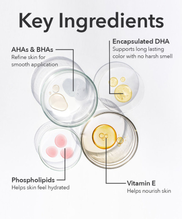 DR. DENNIS GROSS Alpha Beta® Glow Pad Self-Tanner for Face