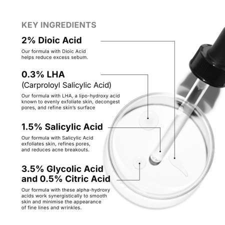 Купить SKINCEUTICALS Blemish and Age Defense Corrective Serum на Beautystorage.ru. Быстрая доставка по России и СНГ.