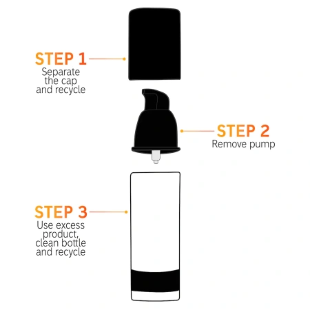 THE INKEY LIST Polyglutamic Acid Hydrating Serum купить в Beauty Storage. Быстрая доставка по России и СНГ.