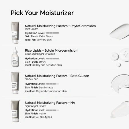 Купить THE ORDINARY Rice Lipids + Ectoin Microemulsion Ultra-Light Moisturiser на Beautystorage.ru. Быстрая доставка по России и СНГ.