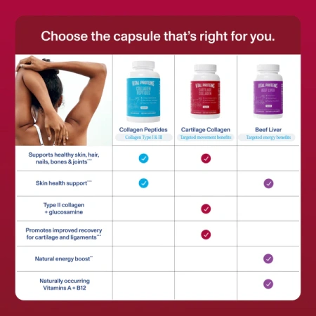 VITAL PROTEINS Cartilage Collagen купить в Beauty Storage. Быстрая доставка по России и СНГ.