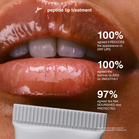 Купить RHODE Holiday Glazed Trio Gift Set  на Beautystorage.ru. Быстрая доставка по России и СНГ.