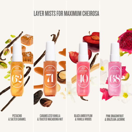 SOL DE JANEIRO Spritz & Shine купить в Beauty Storage. Быстрая доставка по России и СНГ.