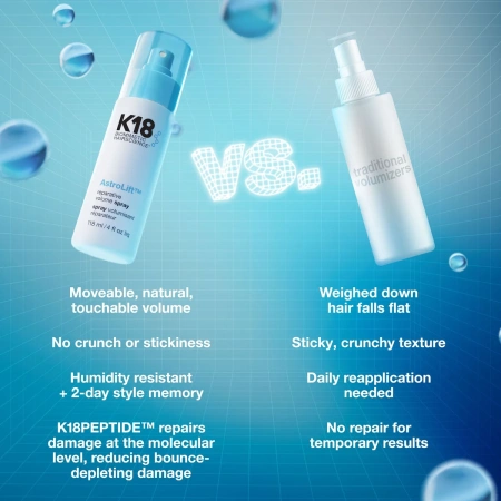 Купить K18 Biomimetic Hairscience Astrolift Reparative Volume Spray на Beautystorage.ru. Быстрая доставка по России и СНГ.