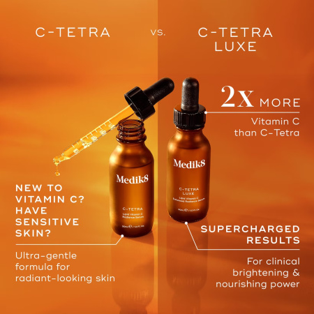 MEDIK8 C-Tetra Serum купить в Beauty Storage. Быстрая доставка по России и СНГ.