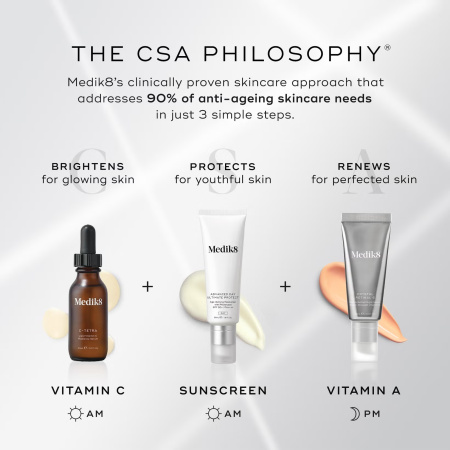 MEDIK8 C-Tetra Serum купить в Beauty Storage. Быстрая доставка по России и СНГ.