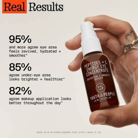 YOUTH TO THE PEOPLE Peptides + C Energy Eye Concentrate купить в Beauty Storage. Быстрая доставка по России и СНГ.