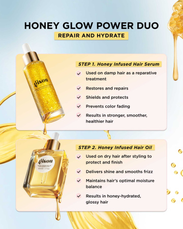 GISOU Hair Repair Serum Honey Infused купить в Beauty Storage. Быстрая доставка по России и СНГ.