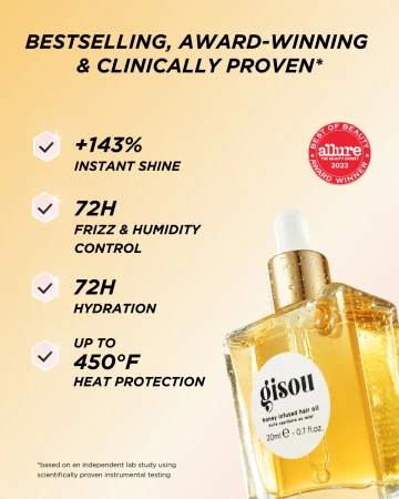 GISOU Honey Gloss Duo купить в Beauty Storage. Быстрая доставка по России и СНГ.
