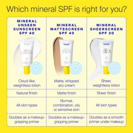 SUPERGOOP! Mineral Unseen Sunscreen SPF 40 купить в Beauty Storage. Быстрая доставка по России и СНГ.
