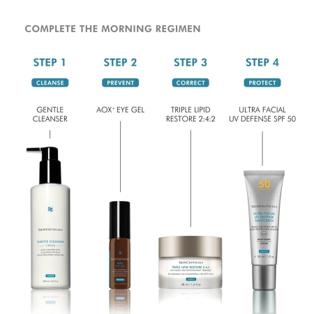 Купить SKINCEUTICALS AOX+ Eye Gel на Beautystorage.ru. Быстрая доставка по России и СНГ.