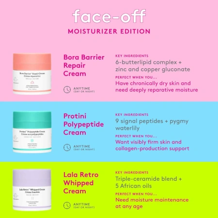 DRUNK ELEPHANT Bora Barrier Rich Repair Cream with 6-Butterlipid Complex купить в Beauty Storage. Быстрая доставка по России и СНГ.