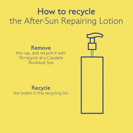 Купить CAUDALIE After-Sun Repairing Lotion на Beautystorage.ru. Быстрая доставка по России и СНГ.