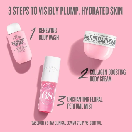 SOL DE JANEIRO Make It a Party Beija Flor™ Body Routine Set купить в Beauty Storage. Быстрая доставка по России и СНГ.