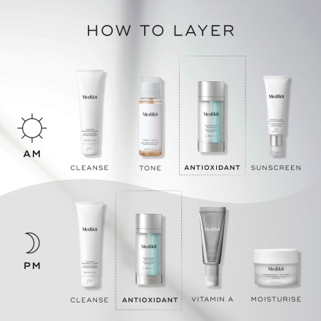 MEDIK8 Copper PCA Peptides купить в Beauty Storage. Быстрая доставка по России и СНГ.