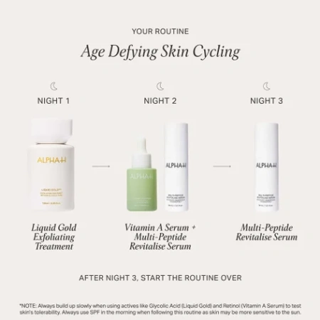 Купить ALPHA-H Multi-Peptide Revitalise Serum на Beautystorage.ru. Быстрая доставка по России и СНГ.
