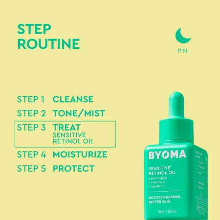 Купить BYOMA Sensitive Retinol Oil на Beautystorage.ru. Быстрая доставка по России и СНГ.