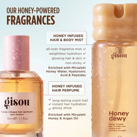 Купить GISOU Honey Dewy Honey Infused Hair & Body Mist на Beautystorage.ru. Быстрая доставка по России и СНГ.