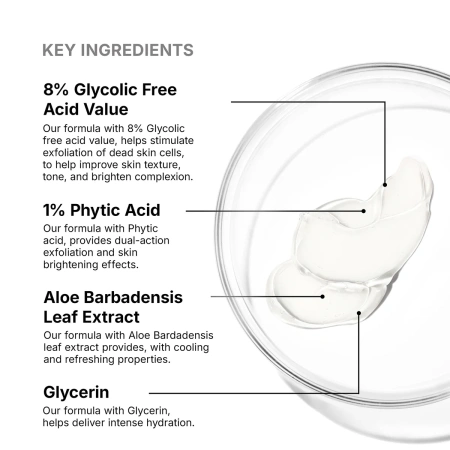 Купить SKINCEUTICALS Glycolic Renewal Cleanser Gel на Beautystorage.ru. Быстрая доставка по России и СНГ.