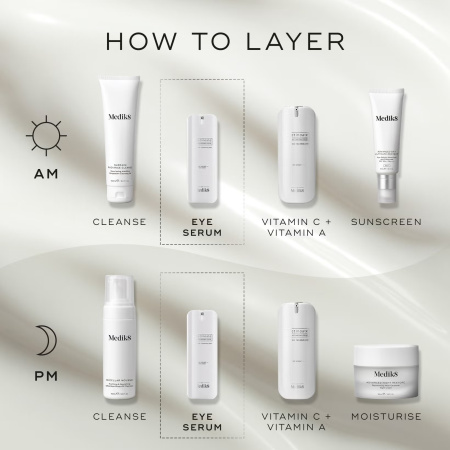 MEDIK8 r-Retinoate Day and Night Eye Serum купить в Beauty Storage. Быстрая доставка по России и СНГ.