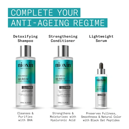 Купить NIOXIN Exclusive Nioxin Pro Clinical Age Defense Shampoo на Beautystorage.ru. Быстрая доставка по России и СНГ.