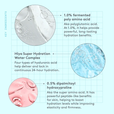 DRUNK ELEPHANT Amino Rain™ Glasswater Serum купить в Beauty Storage. Быстрая доставка по России и СНГ.