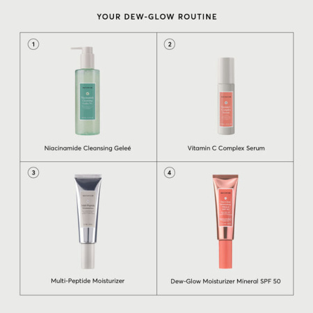 Купить NATURIUM Dew-Glow Moisturiser Mineral SPF 50 на Beautystorage.ru. Быстрая доставка по России и СНГ.