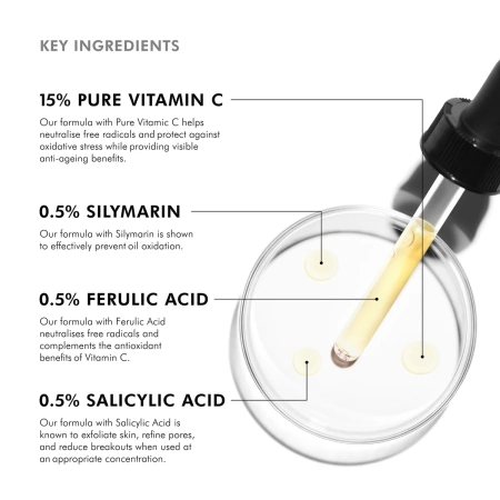 Купить SKINCEUTICALS Silymarin CF Vitamin C Salicylic Acid Antioxidant Serum на Beautystorage.ru. Быстрая доставка по России и СНГ.