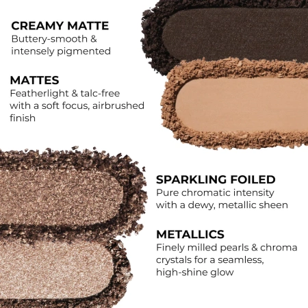 Купить NATASHA DENONA Tan Eyeshadow Palette на Beautystorage.ru. Быстрая доставка по России и СНГ.