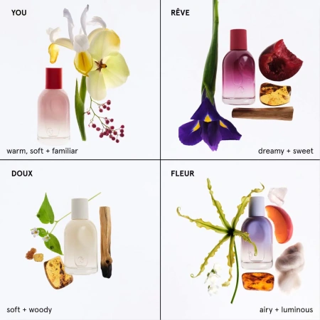 GLOSSIER Glossier You Eau de Parfum Travel Spray купить в Beauty Storage. Быстрая доставка по России и СНГ.