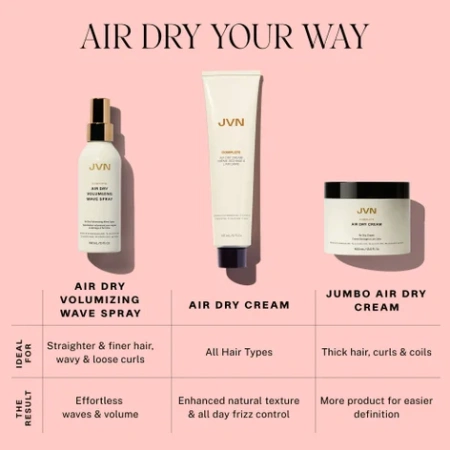 Купить JVN Air Dry Volumizing Wave Spray на Beautystorage.ru. Быстрая доставка по России и СНГ.
