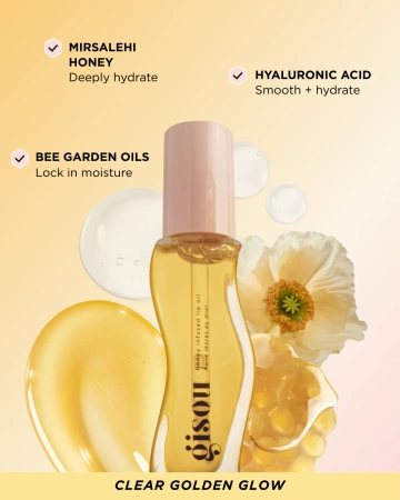 GISOU Honey Gloss Duo купить в Beauty Storage. Быстрая доставка по России и СНГ.
