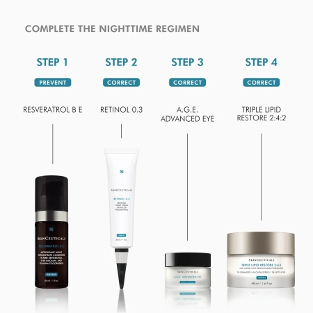 Купить SKINCEUTICALS Triple Lipid Restore 2:4:2 Anti-Ageing Cream for Dry Skin на Beautystorage.ru. Быстрая доставка по России и СНГ.
