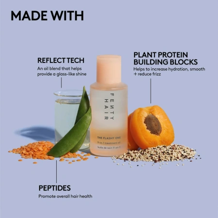 Купить FENTY HAIR The Flashy One 9-In-1 Treatment Oil на Beautystorage.ru. Быстрая доставка по России и СНГ.