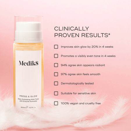 MEDIK8 PRESS & GLOW™ Daily Exfoliating PHA Tonic with Enzyme Activator купить в Beauty Storage. Быстрая доставка по России и СНГ.
