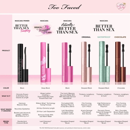 TOO FACED Better Than Sex Volumizing & Lengthening Mascara купить в Beauty Storage. Быстрая доставка по России и СНГ.