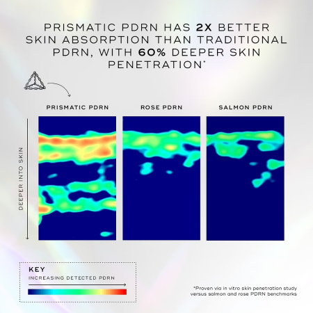 Купить MEDIK8 Exo-PDRN Prismatic+ на Beautystorage.ru. Быстрая доставка по России и СНГ.