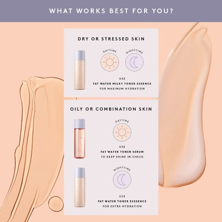 FENTY BEAUTY BY RIHANNA Fat Water Niacinamide Pore-Refining Toner Serum with Barbados Cherryкупить в Beauty Storage. Быстрая доставка по России и СНГ.