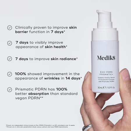 Купить MEDIK8 Exo-PDRN Prismatic+ на Beautystorage.ru. Быстрая доставка по России и СНГ.