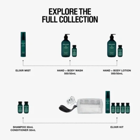 Купить GROWN ALCHEMIST + Tomorrowland: Hand + Body Wash на Beautystorage.ru. Быстрая доставка по России и СНГ.